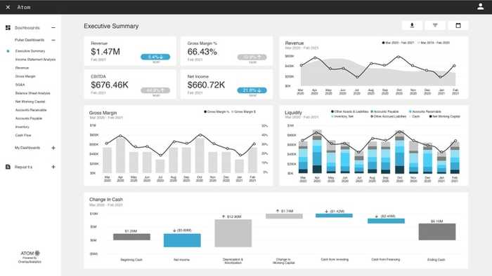 Overlay Analytics Platform